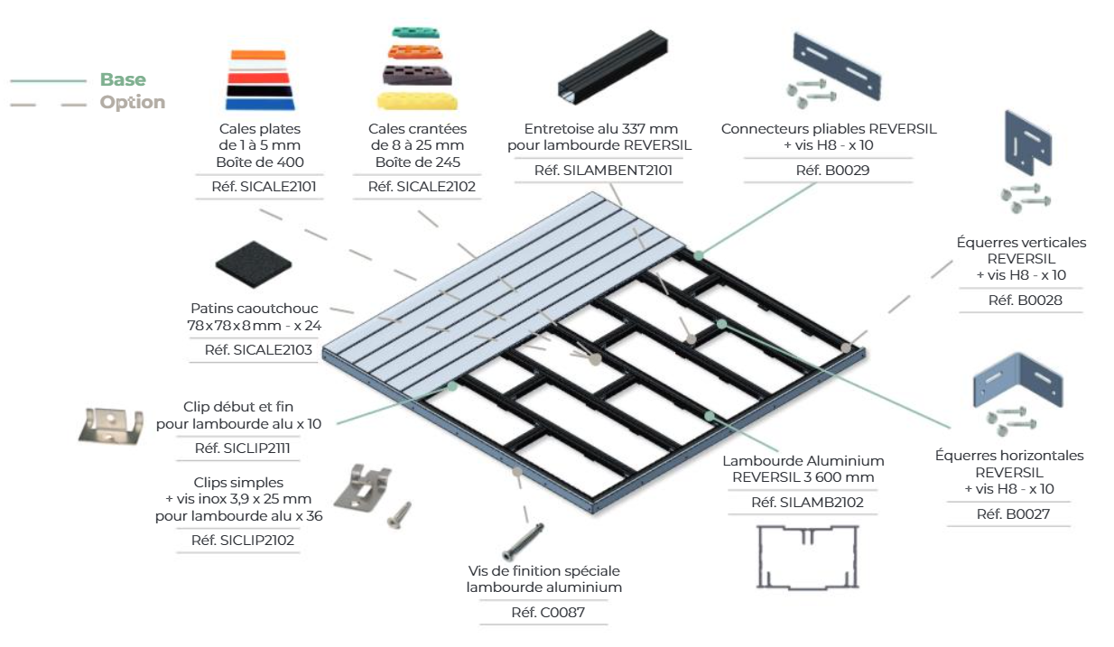 schéma de montage d un terrasse posée sur lambourde aluminium Reversil de Silvadec